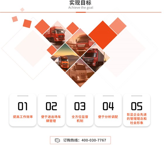 維特沃斯無(wú)人值守實(shí)現(xiàn)目標(biāo) 維特沃斯無(wú)人值守實(shí)現(xiàn)目標(biāo)