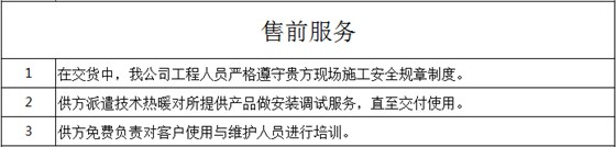 維特沃斯售前服務