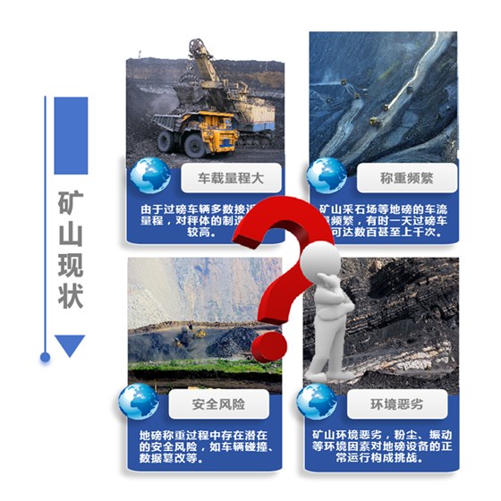 礦山落地頁(yè).jpg 礦山落地頁(yè).jpg