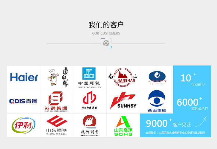 維特沃斯客戶 維特沃斯客戶