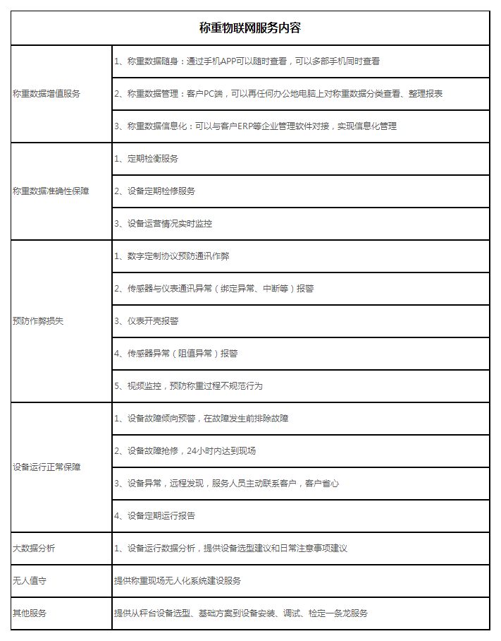 服務(wù)111.png 服務(wù)111.png