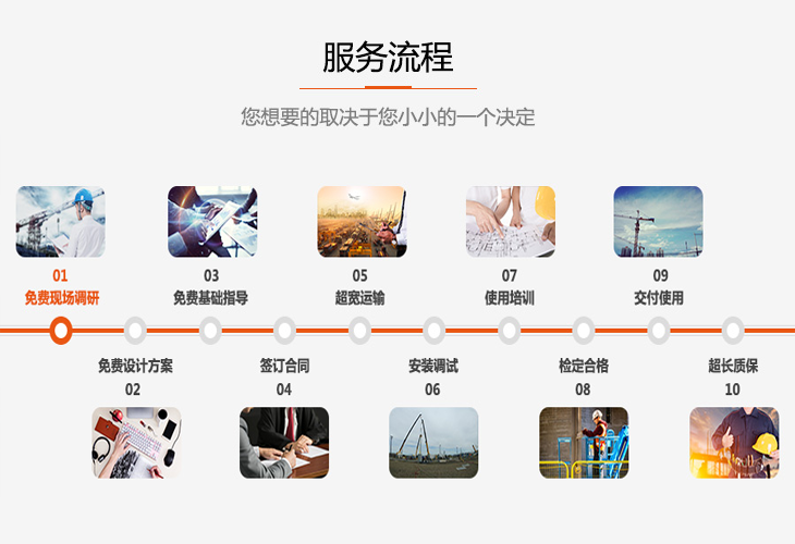 730流程.png 730流程.png