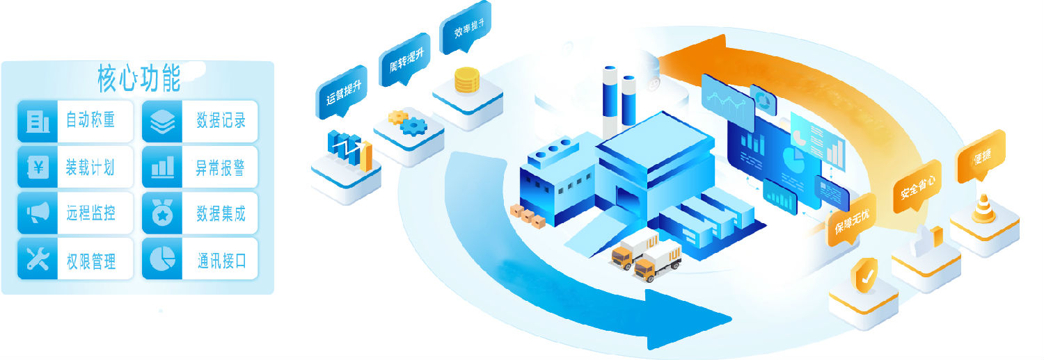 自動(dòng)化系統(tǒng)1.jpg 自動(dòng)化系統(tǒng)1.jpg