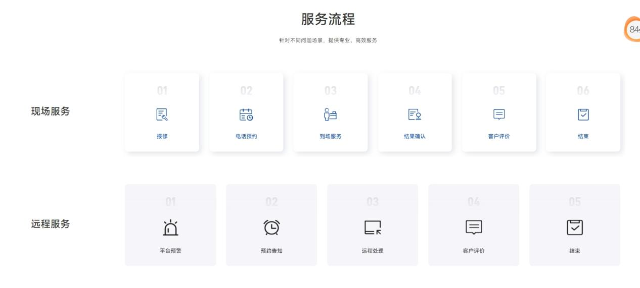 圖片3.png 圖片3.png